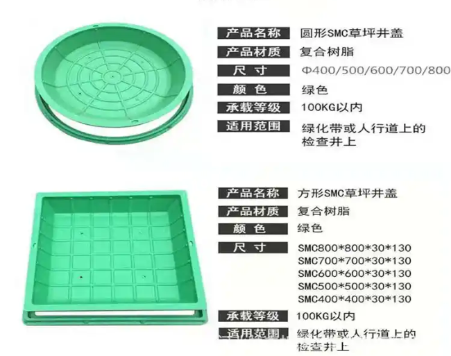 望江树脂复合种植井盖展示